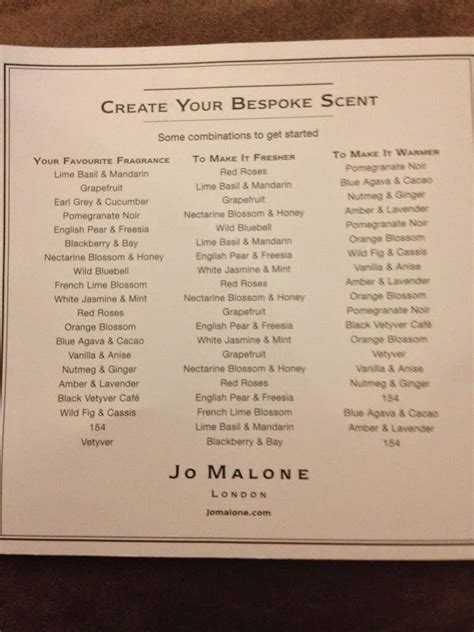 celine roux|jo malone fragrance combining chart.